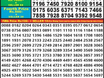 Lottery Result Today March 29, 2024