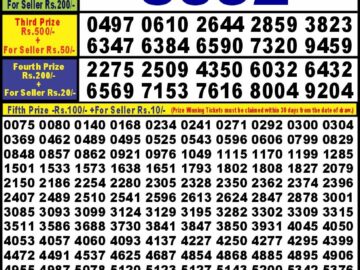 Lottery Result Today March 29, 2024