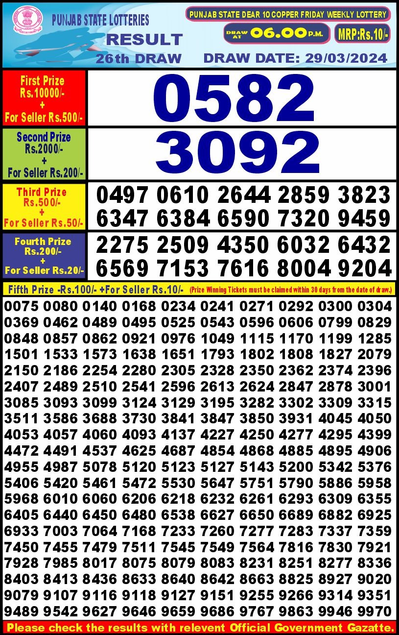 Lottery Result Today March 29, 2024