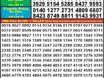 Lottery Result Today March 30, 2024