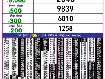 Lottery Result Today March 6, 2024