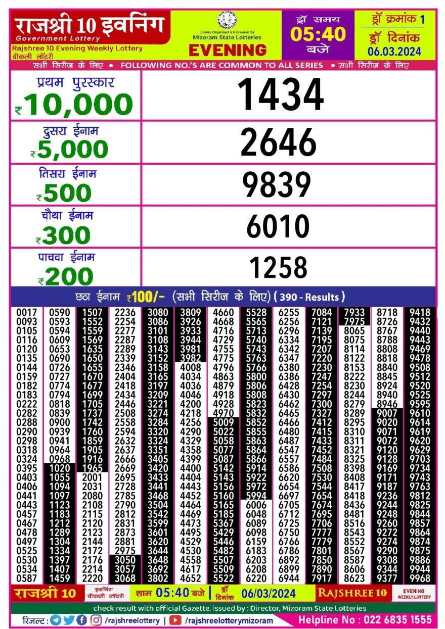 Lottery Result Today March 6, 2024