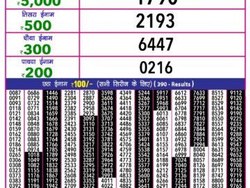 Lottery Result Today March 13, 2024