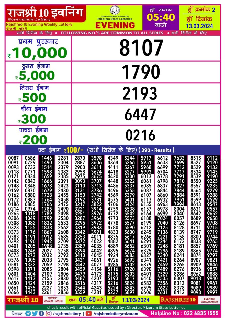 Lottery Result Today March 13, 2024