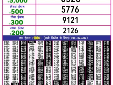 Lottery Result Today March 20, 2024