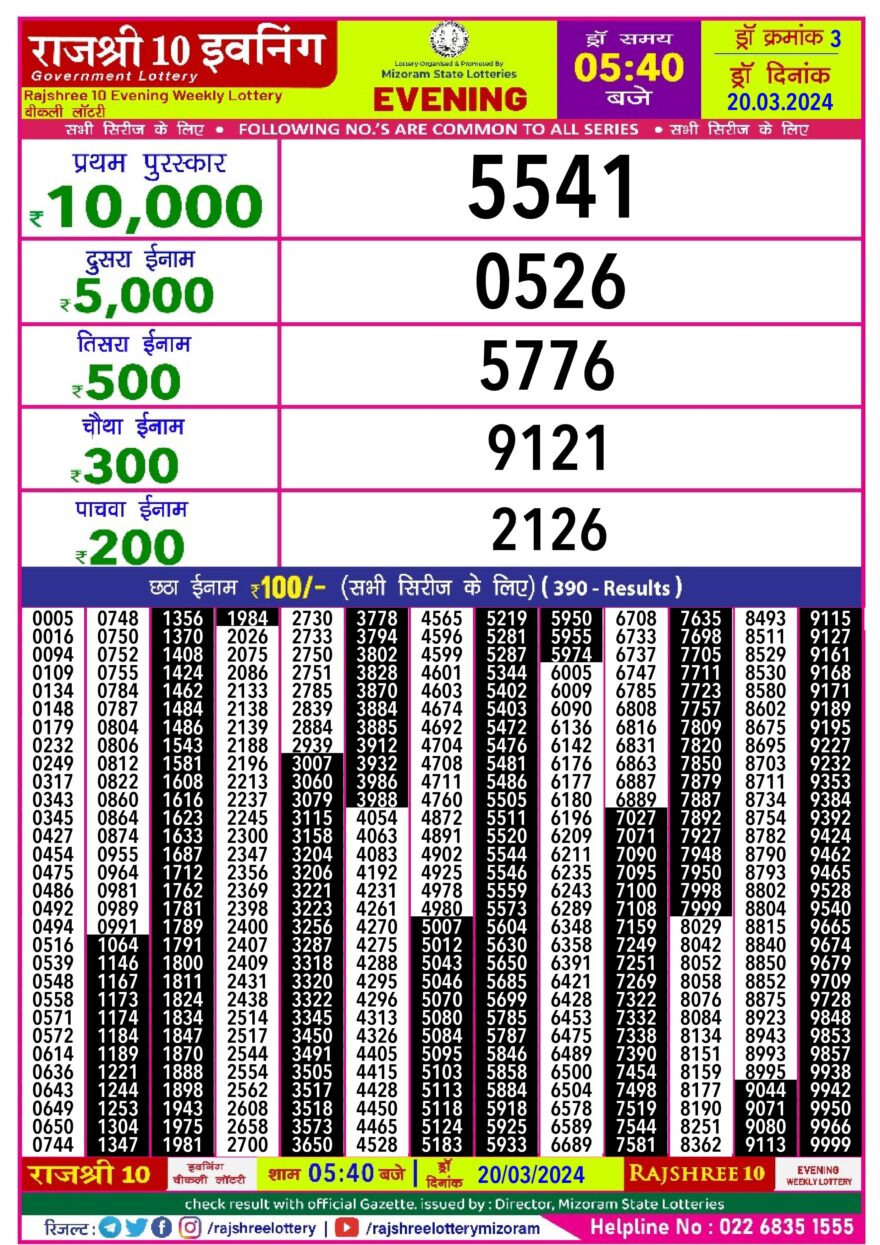 Lottery Result Today March 20, 2024