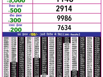 Lottery Result Today March 7, 2024