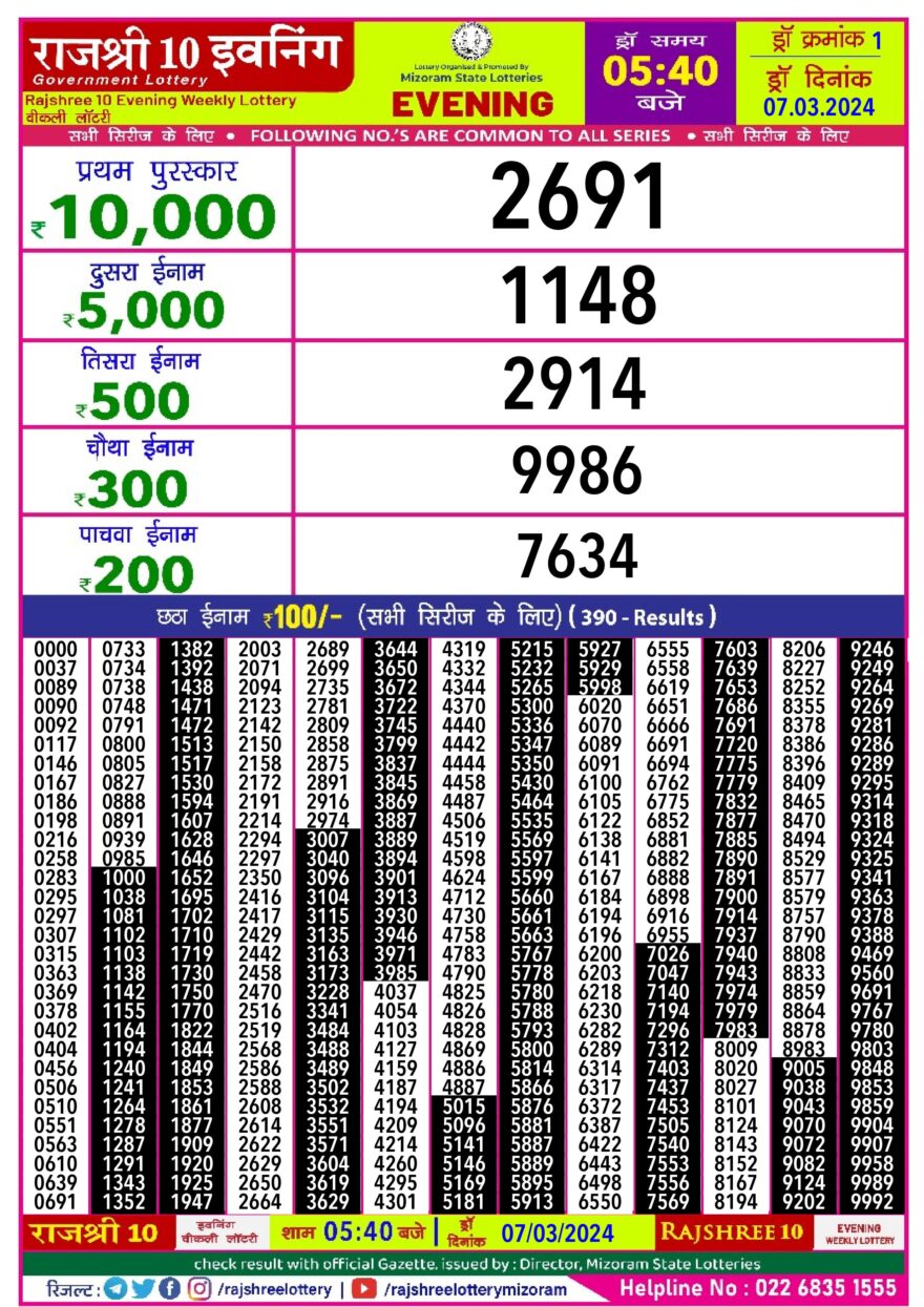 Lottery Result Today March 7, 2024