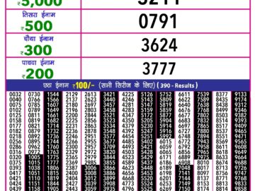 Lottery Result Today March 14, 2024