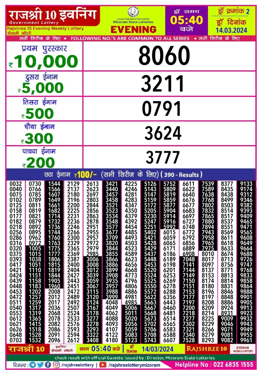 Lottery Result Today March 14, 2024