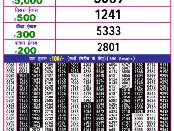 Lottery Result Today March 21, 2024