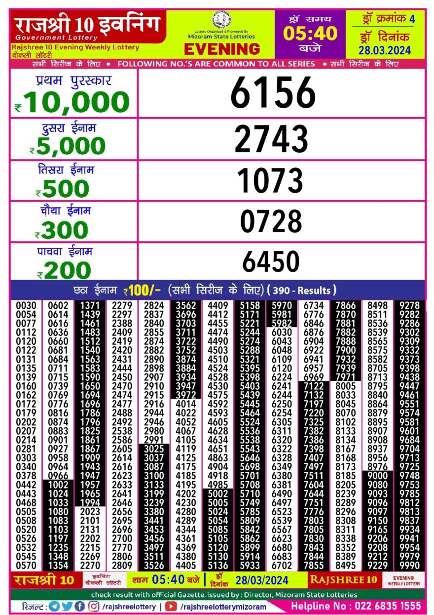 Lottery Result Today March 28, 2024