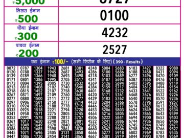 Lottery Result Today March 5, 2024