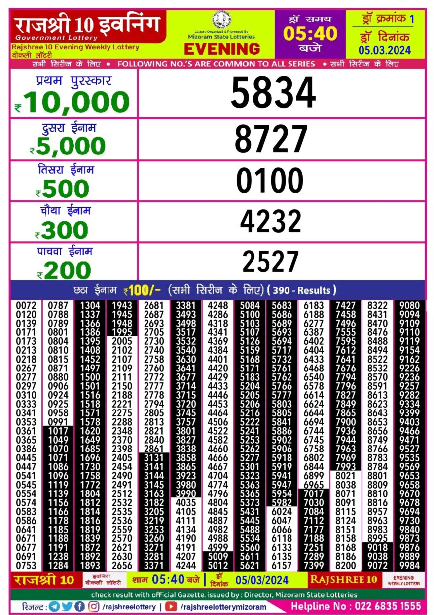 Lottery Result Today March 5, 2024