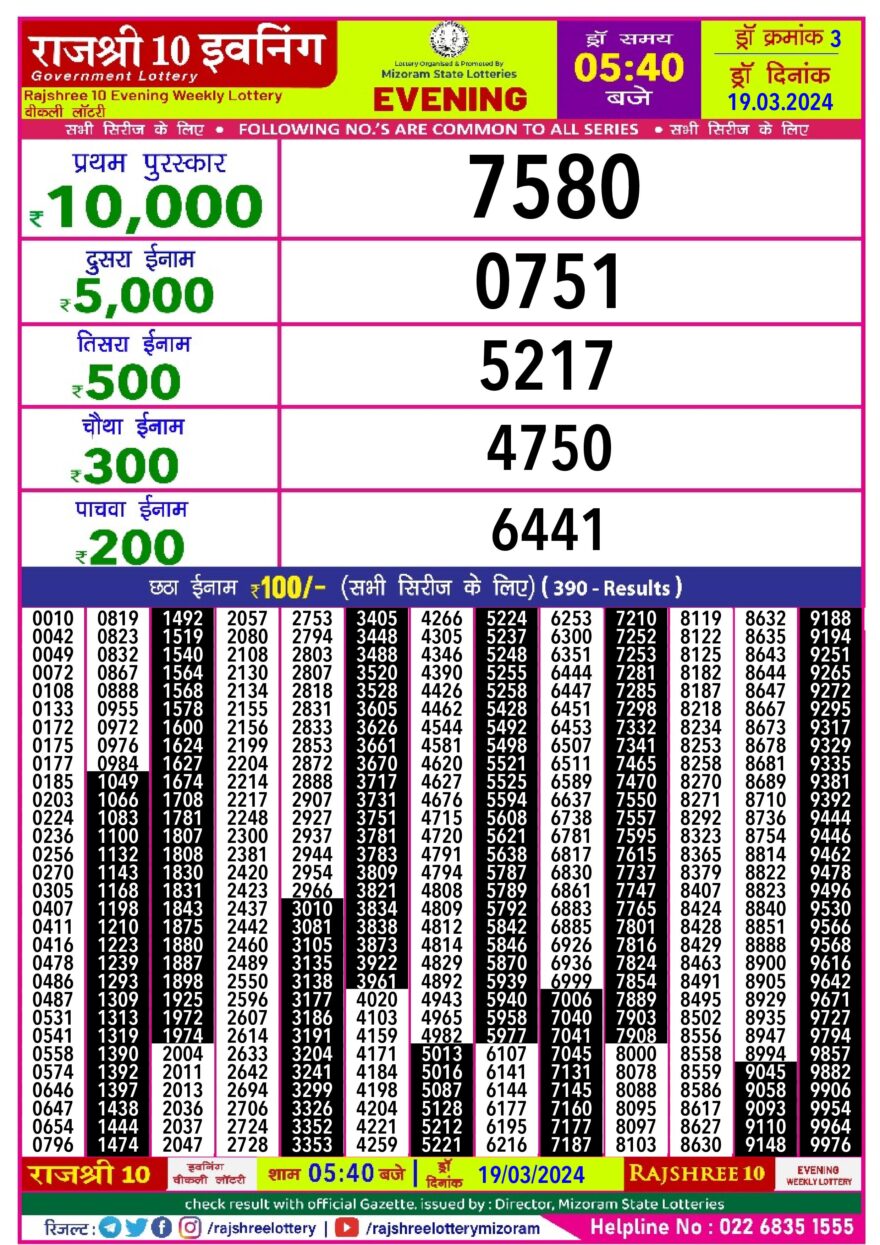 Lottery Result Today March 19, 2024