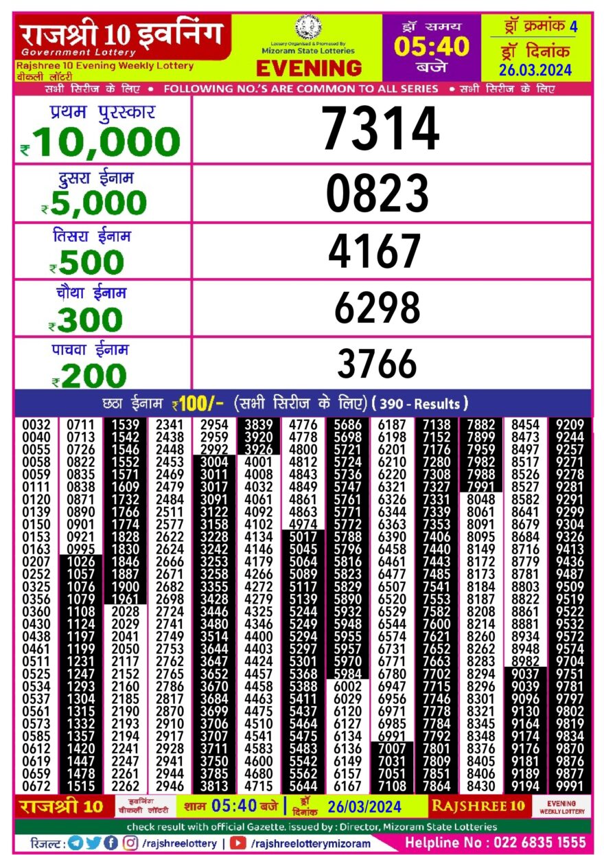 Lottery Result Today March 26, 2024