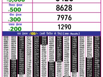 Lottery Result Today March 3, 2024