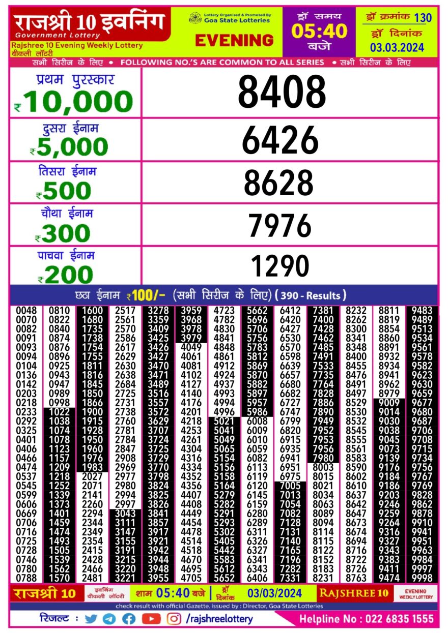 Lottery Result Today March 3, 2024