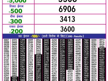 Lottery Result Today March 10, 2024