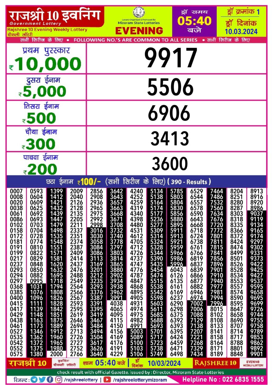 Lottery Result Today March 10, 2024