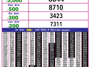 Lottery Result Today March 17, 2024