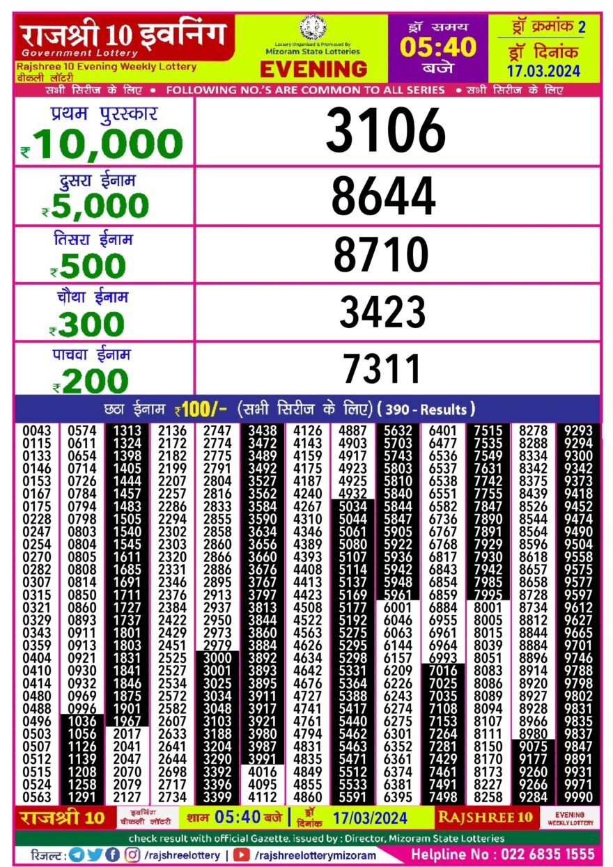 Lottery Result Today March 17, 2024