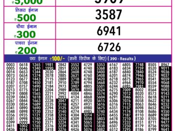 Lottery Result Today March 24, 2024