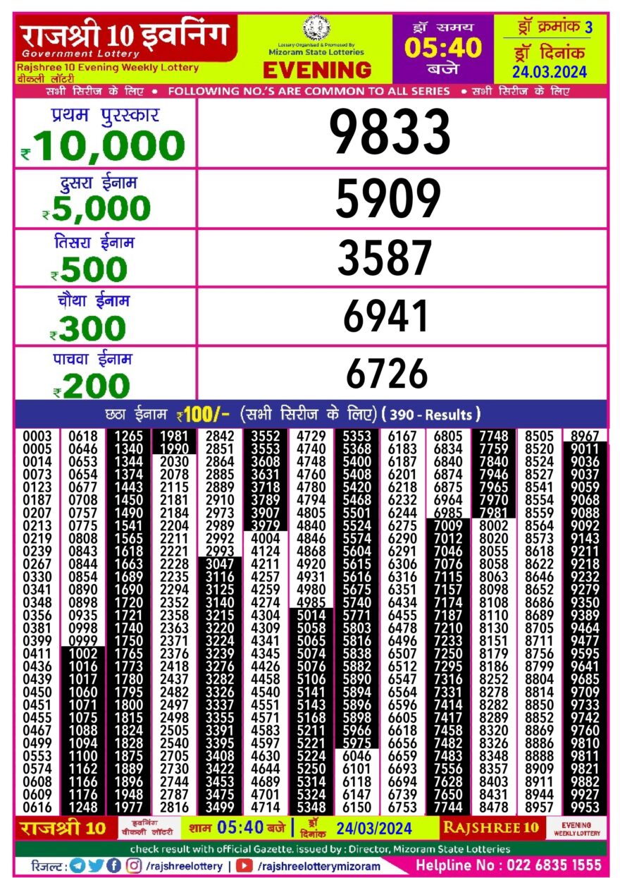 Lottery Result Today March 24, 2024