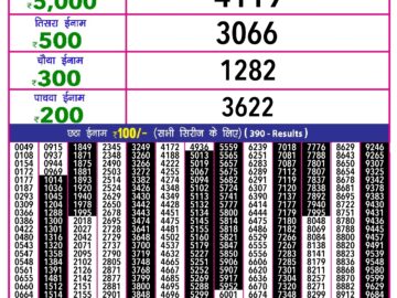 Lottery Result Today March 9, 2024