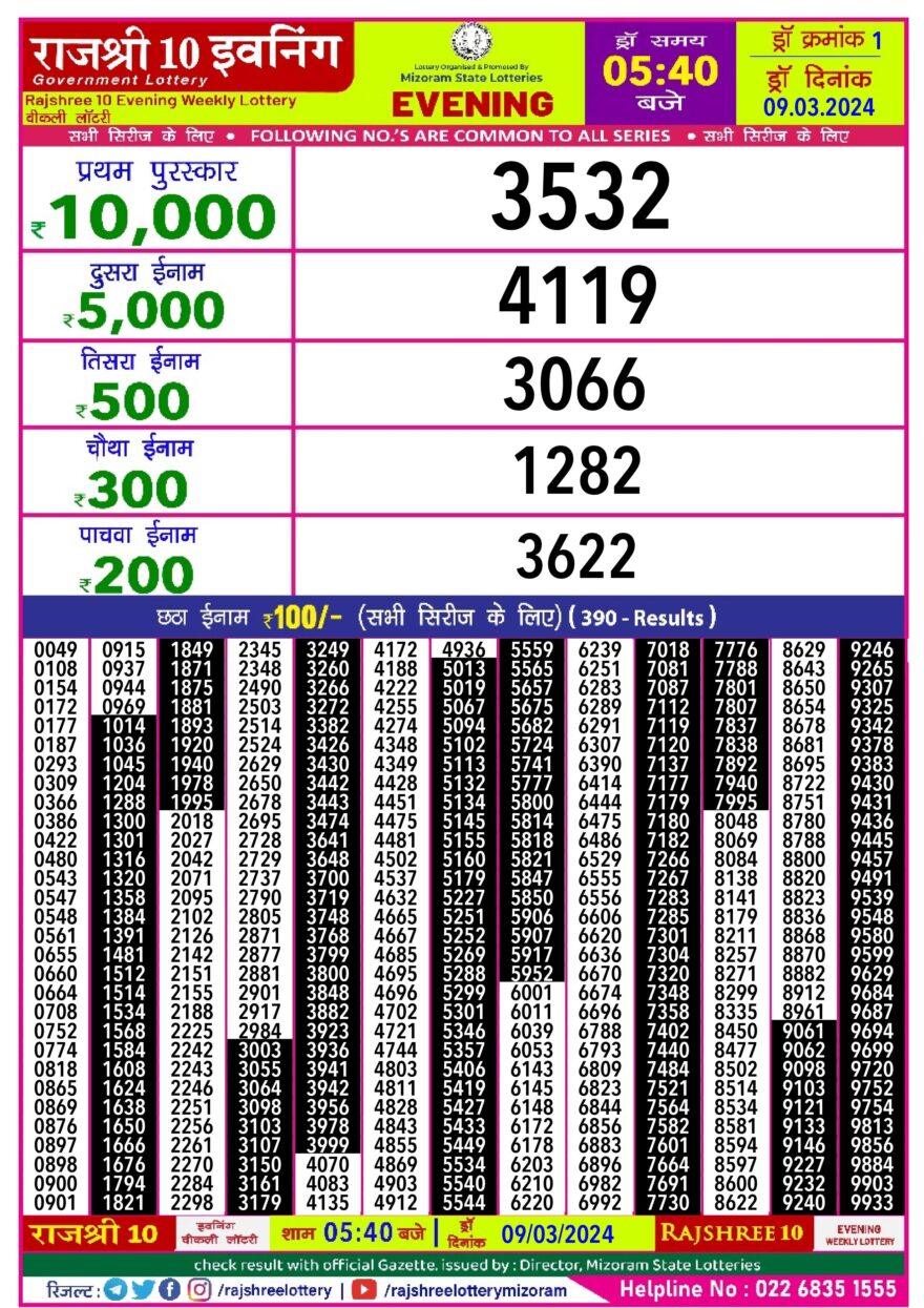 Lottery Result Today March 9, 2024