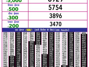 Lottery Result Today March 16, 2024