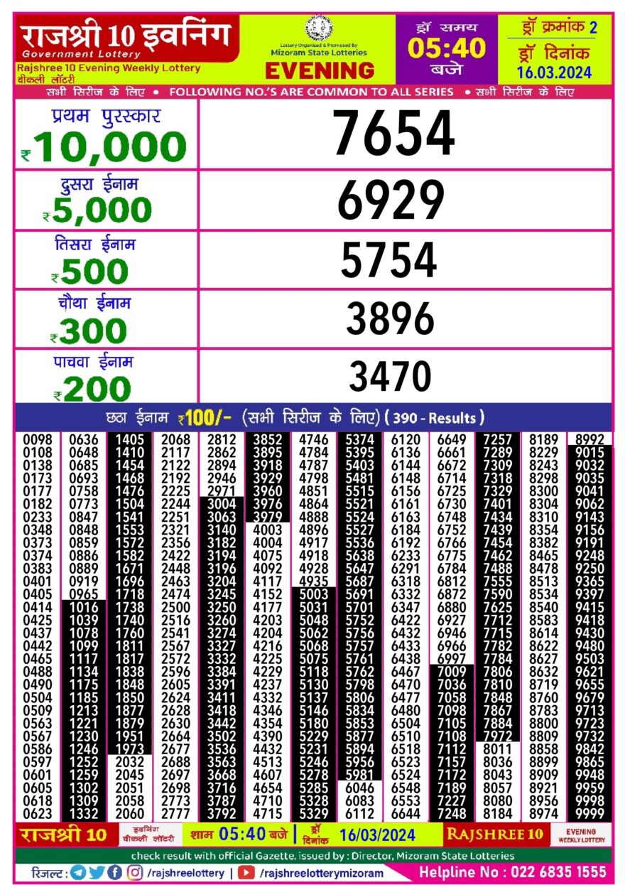 Lottery Result Today March 16, 2024