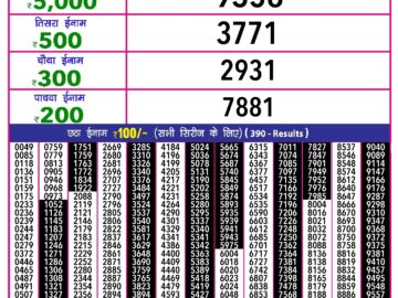 Lottery Result Today March 23, 2024