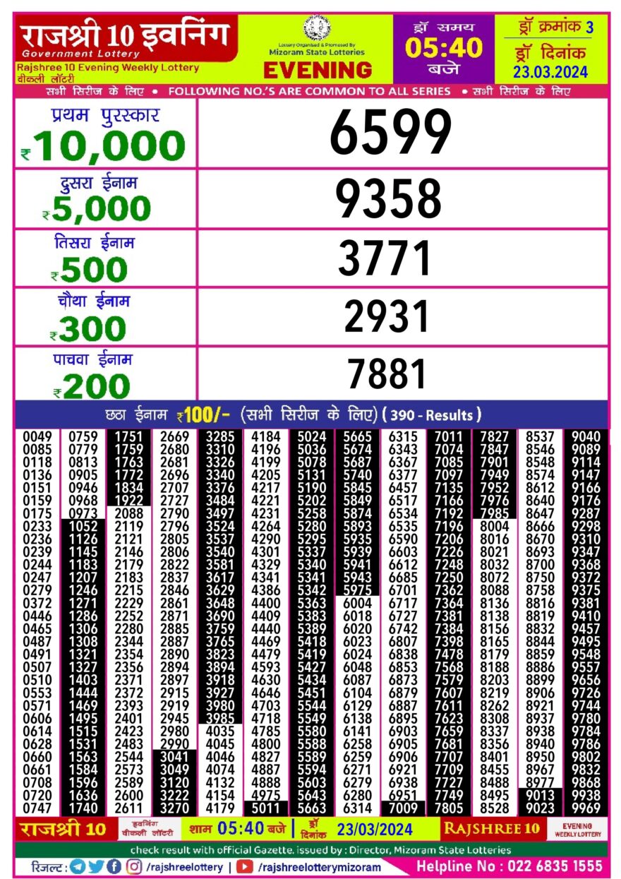 Lottery Result Today March 23, 2024