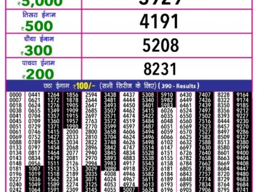 Lottery Result Today March 30, 2024