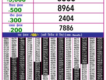 Lottery Result Today March 1, 2024