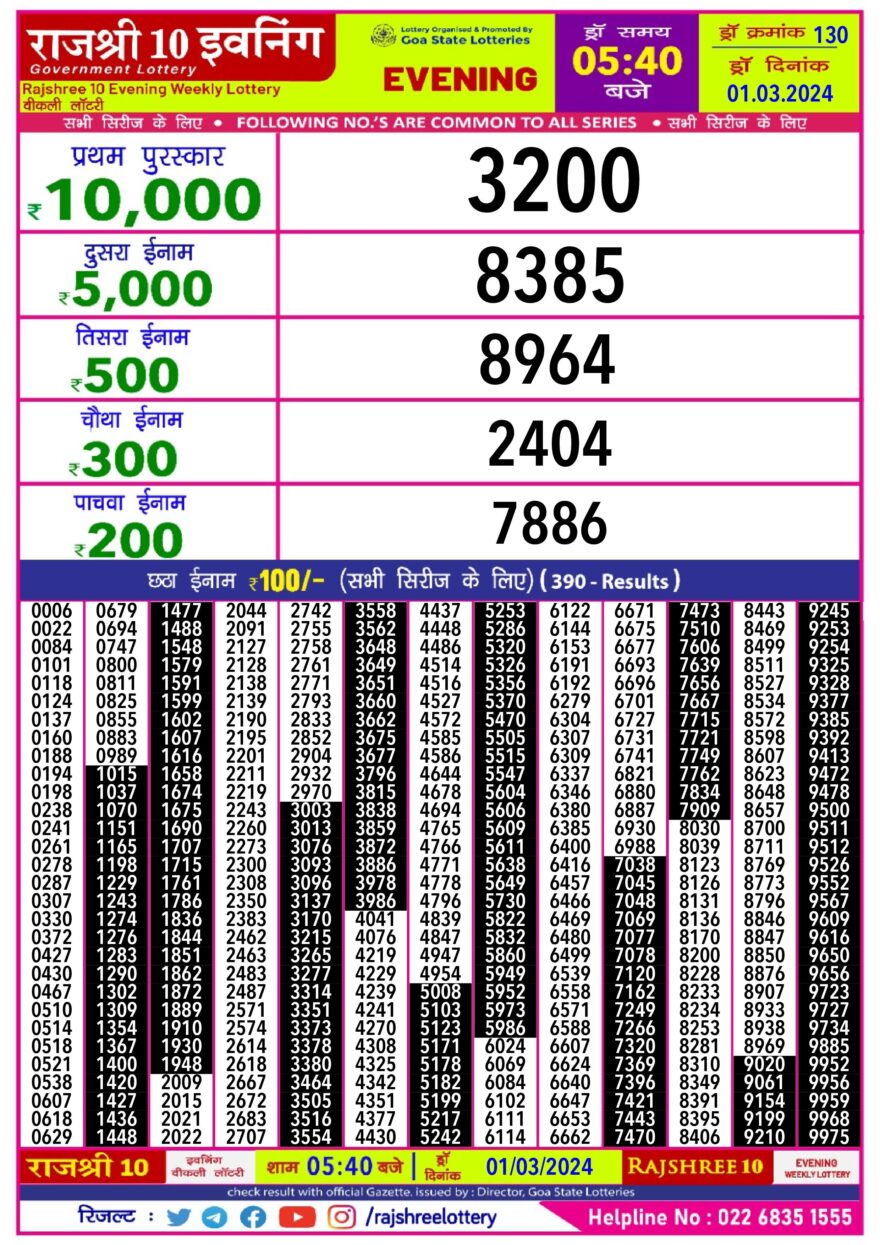 Lottery Result Today March 1, 2024