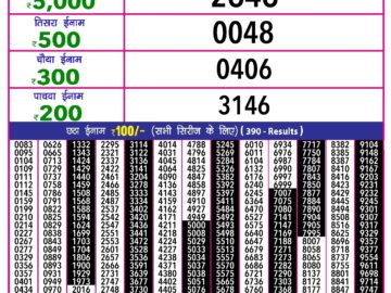 Lottery Result Today March 8, 2024