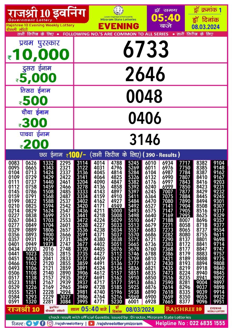 Lottery Result Today March 8, 2024