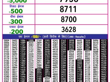 Lottery Result Today March 15, 2024