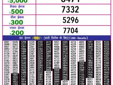 Lottery Result Today March 22, 2024