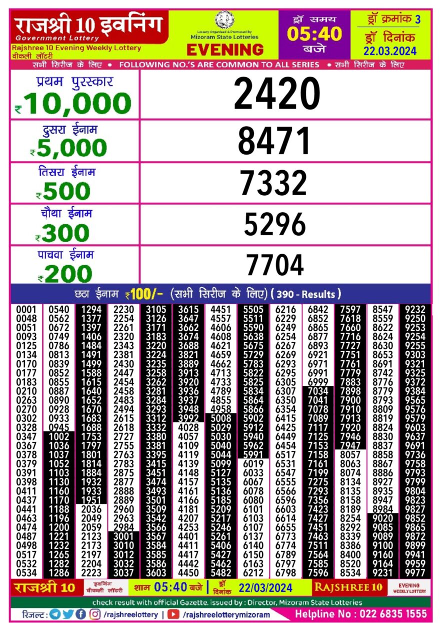 Lottery Result Today March 22, 2024