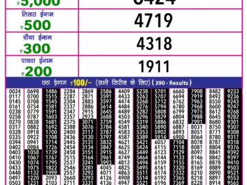 Lottery Result Today March 4, 2024