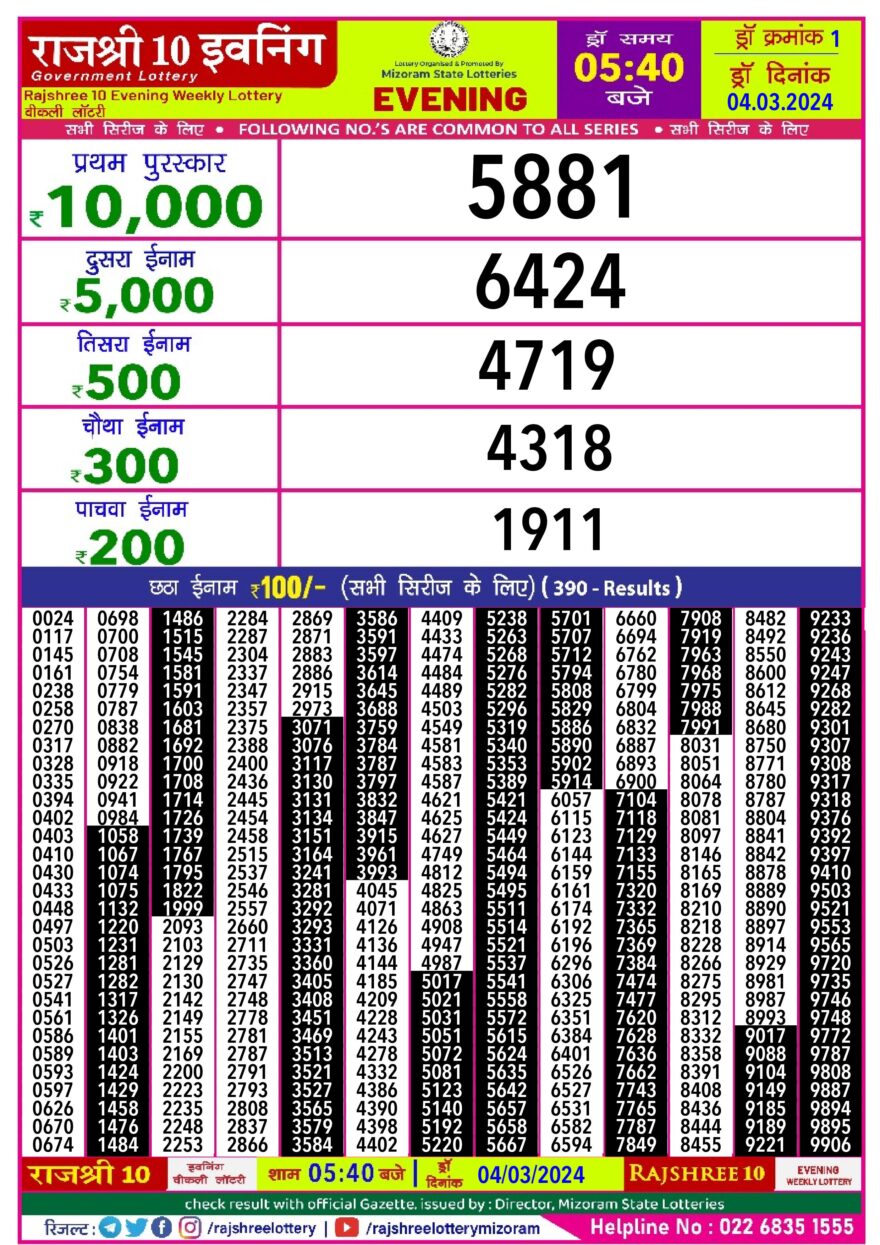 Lottery Result Today March 4, 2024