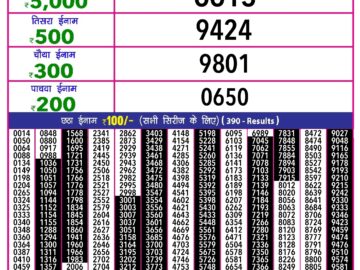 Lottery Result Today March 11, 2024