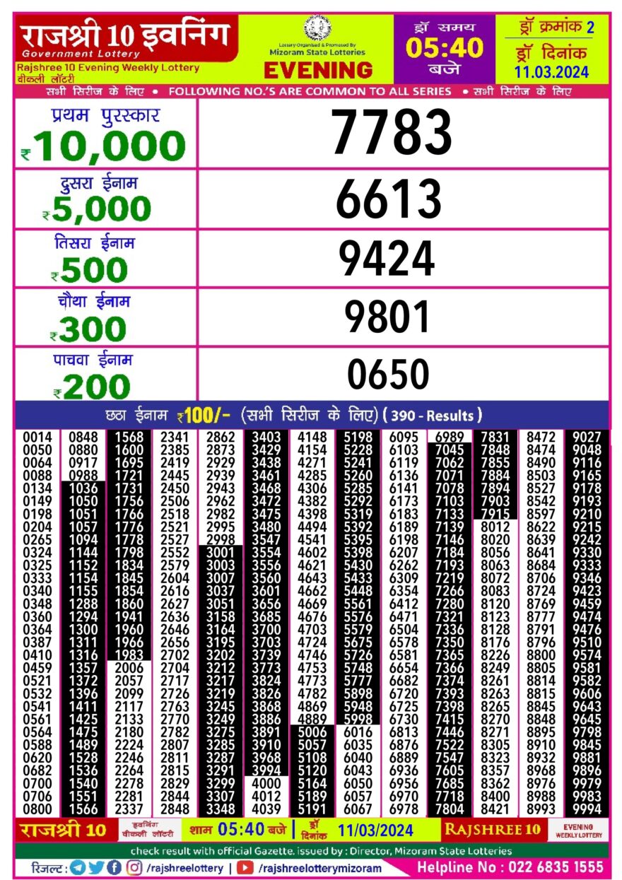 Lottery Result Today March 11, 2024