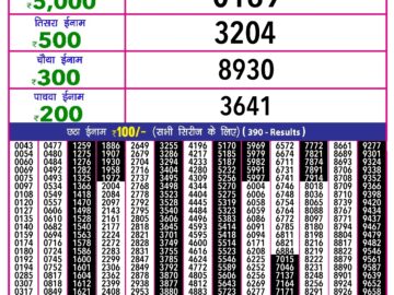 Lottery Result Today March 18, 2024