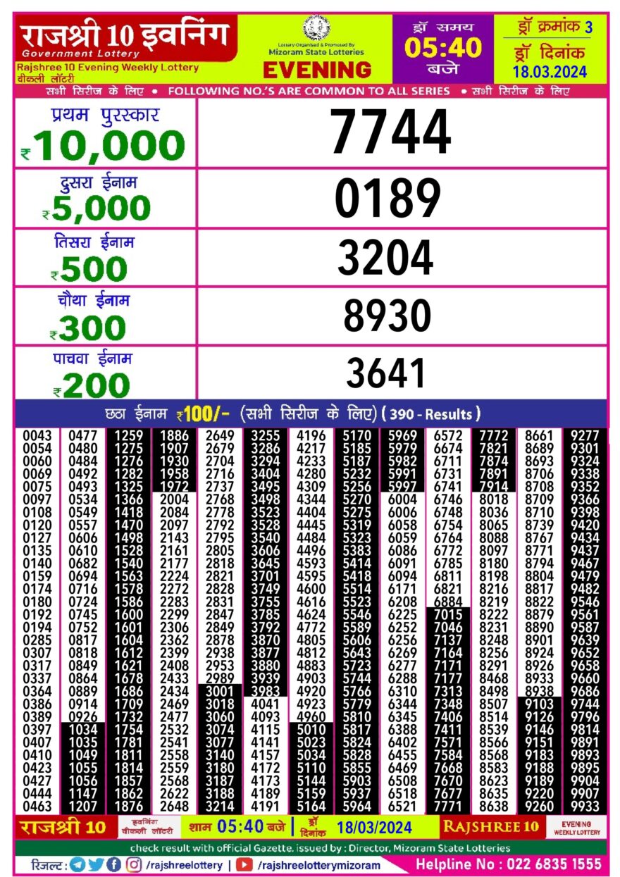 Lottery Result Today March 18, 2024