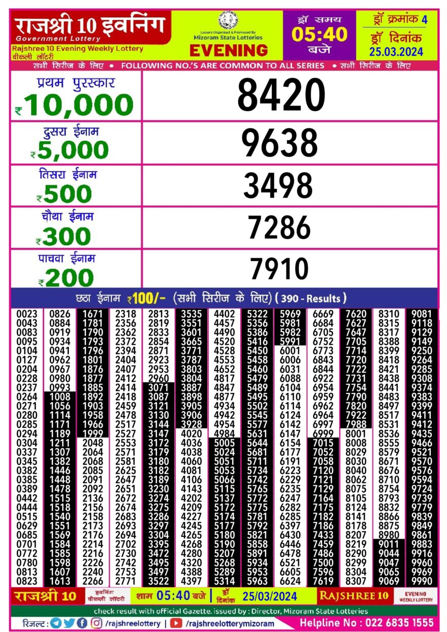 Lottery Result Today March 25, 2024