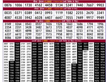 Lottery Result Today March 7, 2024